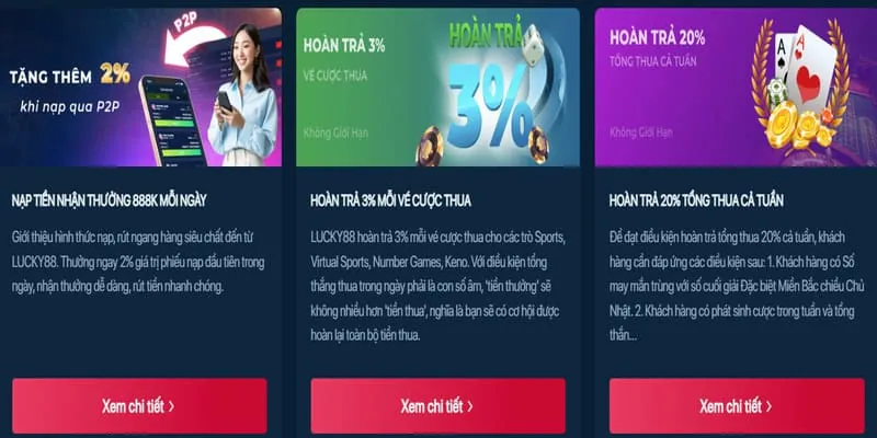 Hình ảnh khuyến mãi thưởng sinh nhật cho game bắn cá SC88