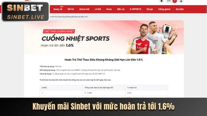 Tải ứng dụng SC88 cho Android